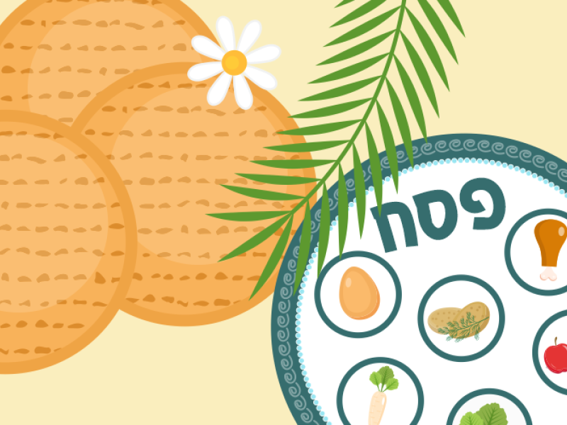 Pesach